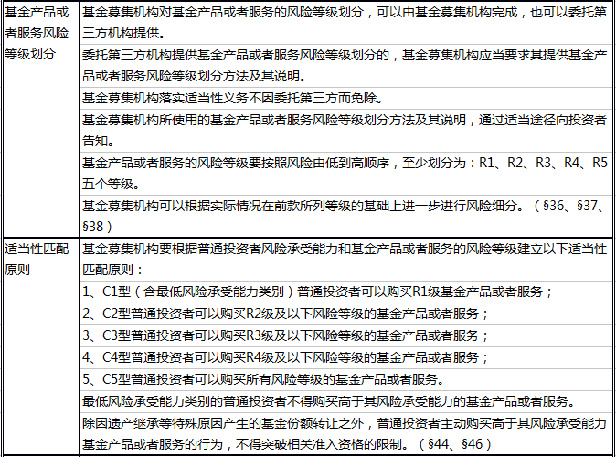 揭丑:2025年新澳门正版免费大全,的全面释义、解释与落实