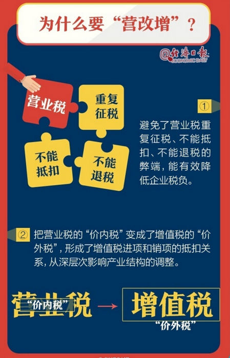 假象:新奥最精准免费大全官方版亮点分享,详细解答、解释与落实