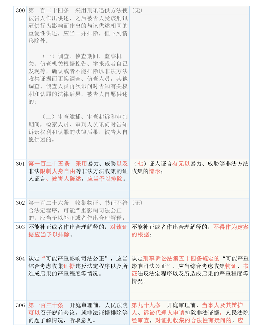 警醒:澳门今晚必开一肖1,请全面释义、解释与落实
